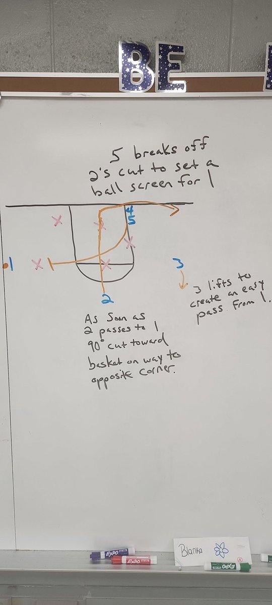 coachk6463's tweet photo. Here's the quick hitter vs 2-3 that's a guaranteed layup. I gave a clinic back in 2016 on this stuff; trying to dig out the clip right now, but I'm an old guy so be patient! See what you think of these pictures and forgive the deplorable drawing &amp; handwriting. https://t.co/KgJL1o5eH2