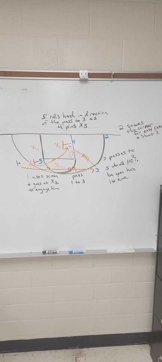 coachk6463's tweet photo. Here's the quick hitter vs 2-3 that's a guaranteed layup. I gave a clinic back in 2016 on this stuff; trying to dig out the clip right now, but I'm an old guy so be patient! See what you think of these pictures and forgive the deplorable drawing &amp; handwriting. https://t.co/KgJL1o5eH2