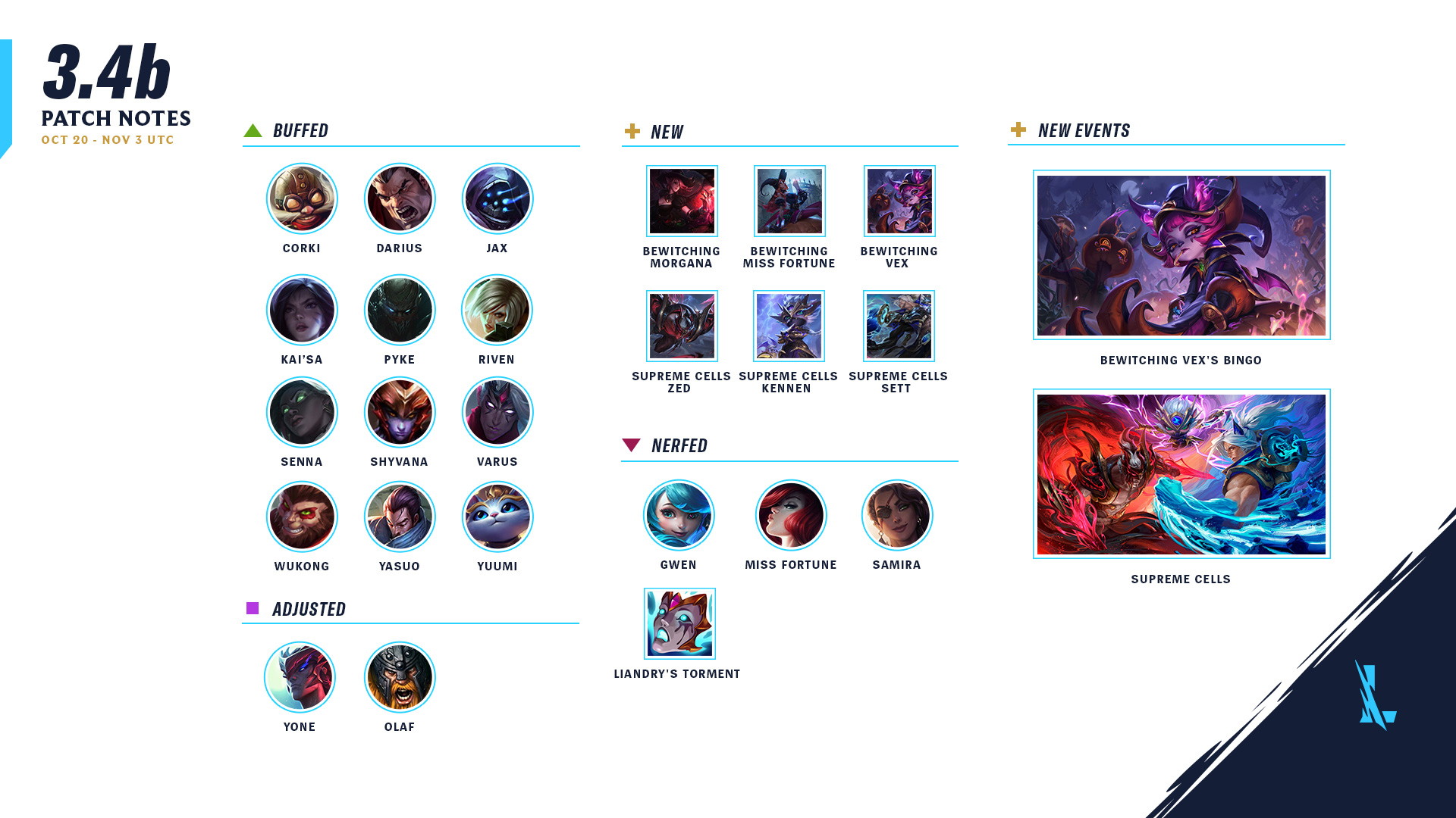 League of legends wild rift on twitter patch notes 3 4b vex