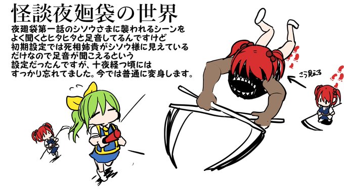 Son Tweets田中 15 Whotwi Grafiksel Twitter Analizi