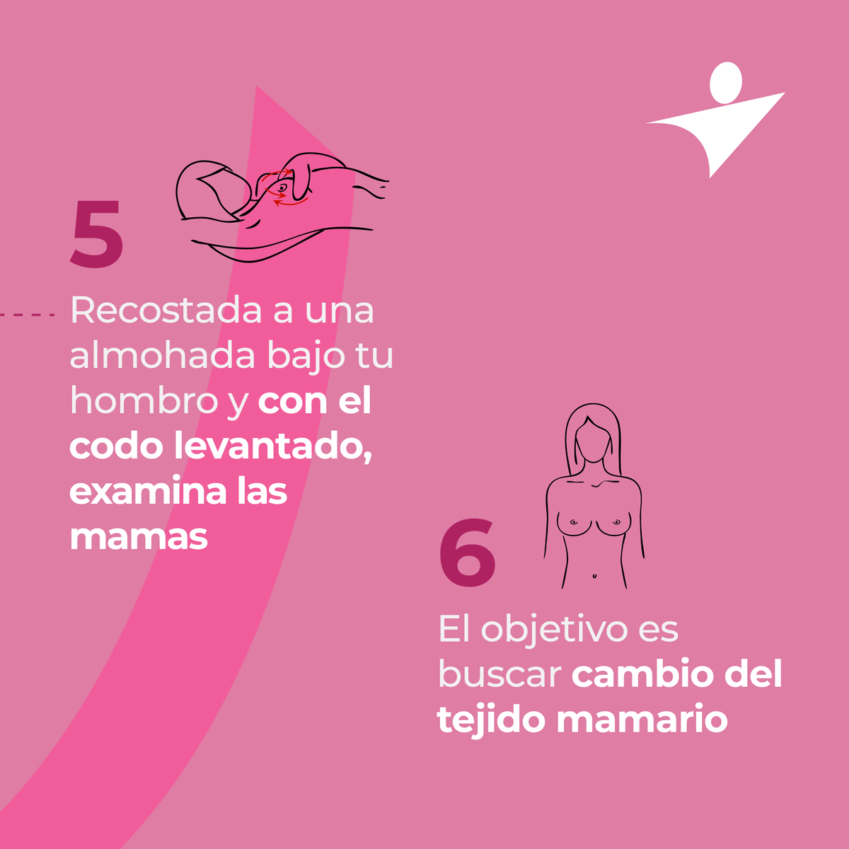 BodyShopDo's tweet photo. ¡Un toque puede salvar tu vida! ☝️​
 Día Internacional de la lucha contra el Cáncer de Mama.​
​
El objetivo de este día es concientizar a la población de realizarse un estudio de mama periódicamente.
​
#ClubBodyShop #BodyShop #CáncerdeMama #Cáncer https://t.co/hGhCEgi2Ll