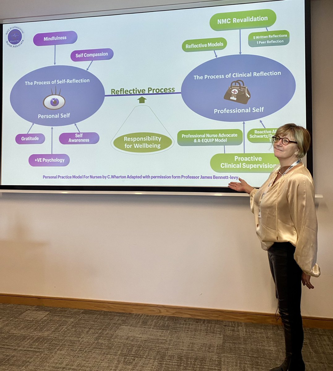 #BACCNConf2022 Advocating for RNs &amp; patients #PNA role. Leading all levels of the healthcare system organisational, team &amp; individual. The practice model for RNs professional &amp; personal reflective practice #JamesBennettLevy <a href="/imogen_cotter/">Dr Imogen Cotter</a> <a href="/YasuKotera/">Dr Yasuhiro Kotera</a> <a href="/NursingEmma/">Dr Emma Wadey Ph.D FQNI FAAN RN (MH)</a> @samantha_lungu