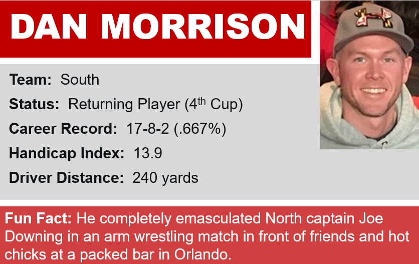 MasonDixonCup's tweet photo. Captain @dmorry will need to juggle #egos, #hangovers, and overall #suckiness keep the #South's #MasonDixonCup record perfect. Thankfully for him, his counterpart is @Boston__Joe so there's no possibility of being #outworked or #outsmarted by the #North. https://t.co/PSFspNMybD