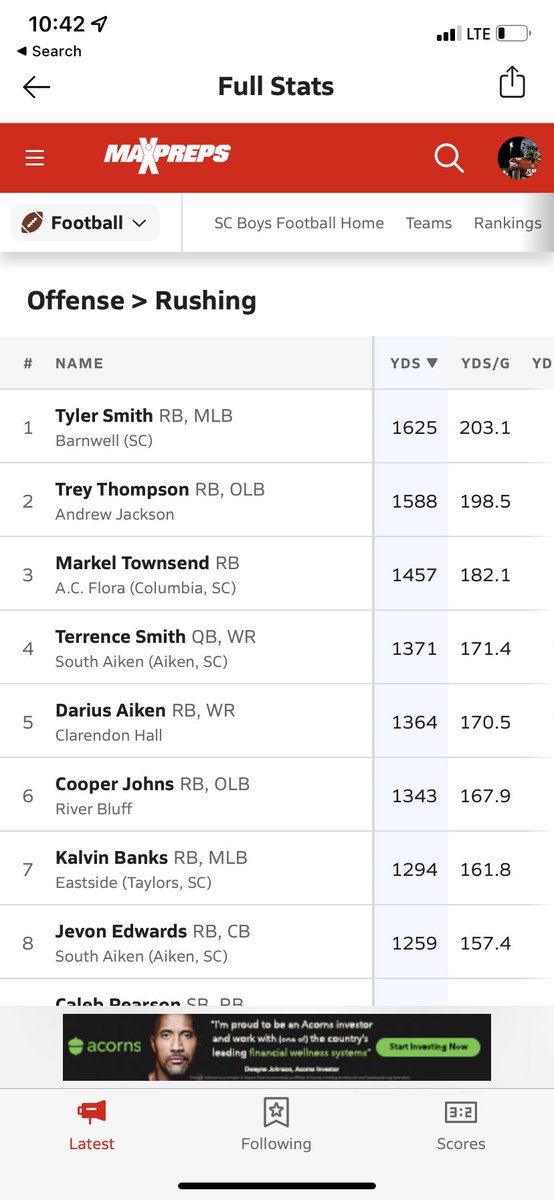 #3 in the state for rushing yards.. @ACFloraFootball @MellieMel_5