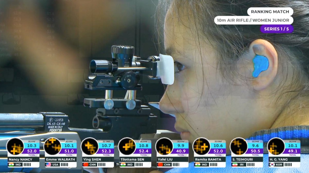 USAShooting's tweet photo. Great job to Emme Walrath on her 6th place finish in JR Women's Air Rifle at the 2022 World Championship!
#USASWorlds #TeamUSA https://t.co/Na0ODqauoa