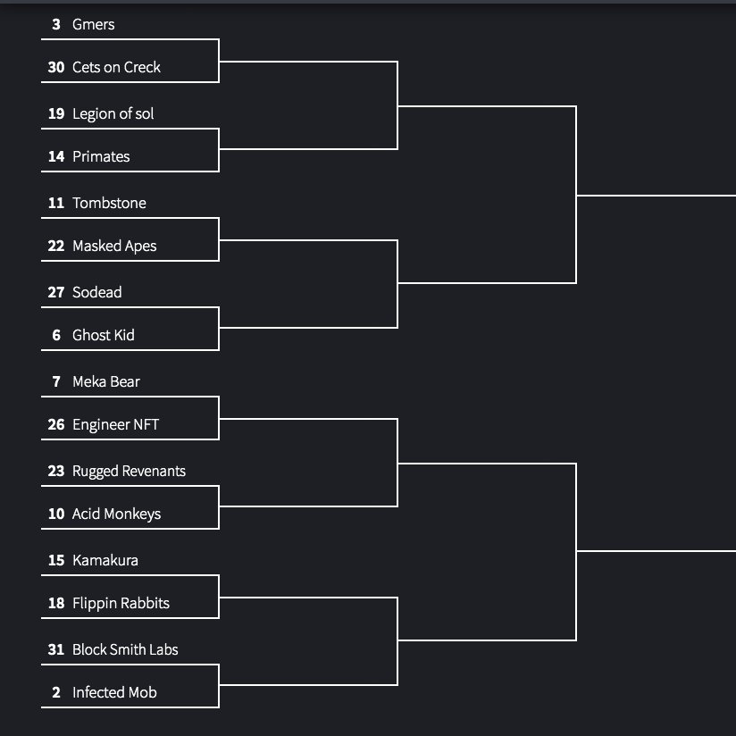 Solana King tweet media