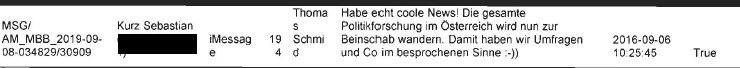 5 Jahre nach diesem Chat lässt sich Kurz angeblich das Beinschab-Tool erklären. Call me skeptical