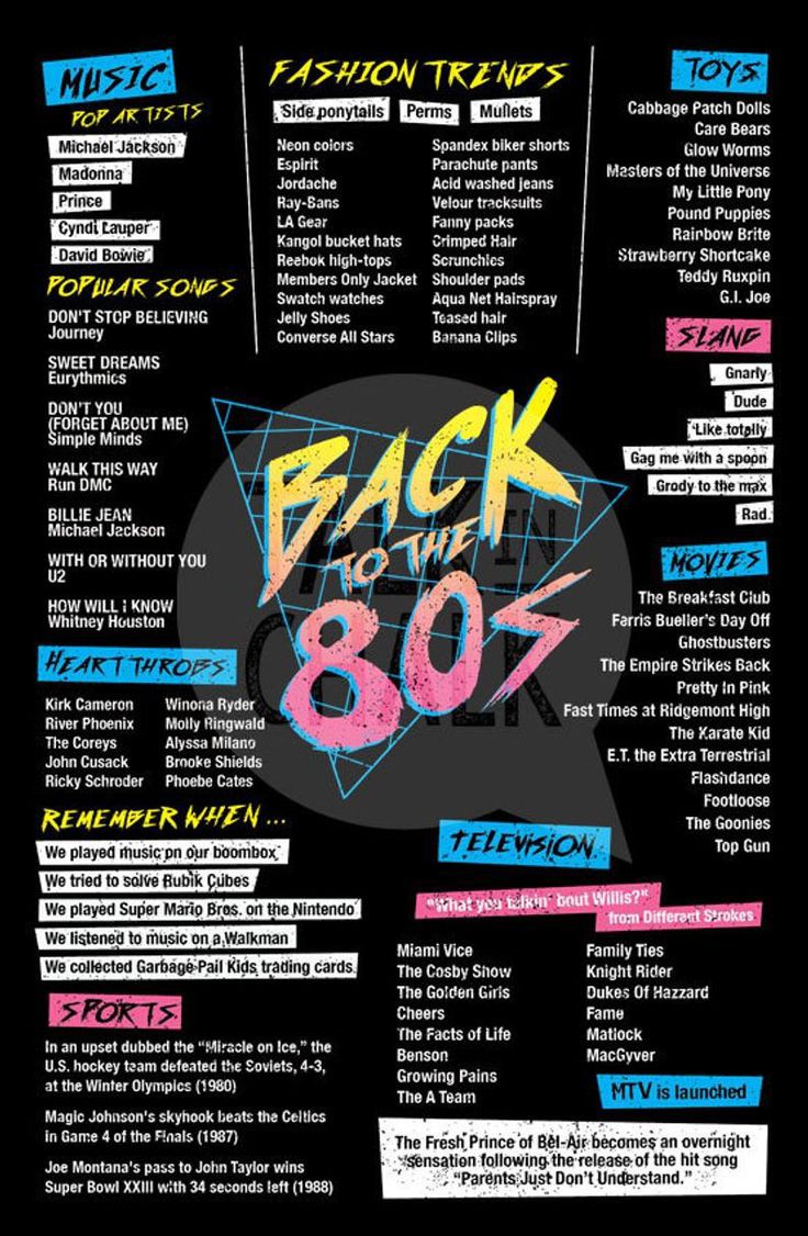LoveMeSome1980s's tweet photo. I absolutely miss and love the 80's. #80s #MissThe80s #LoveThe80s #GreatestDecadeEver #TheGoodOldDays #Wrestling #Toys #Music #Movies #TV #Fashion #Slang https://t.co/u9DcuHee9f