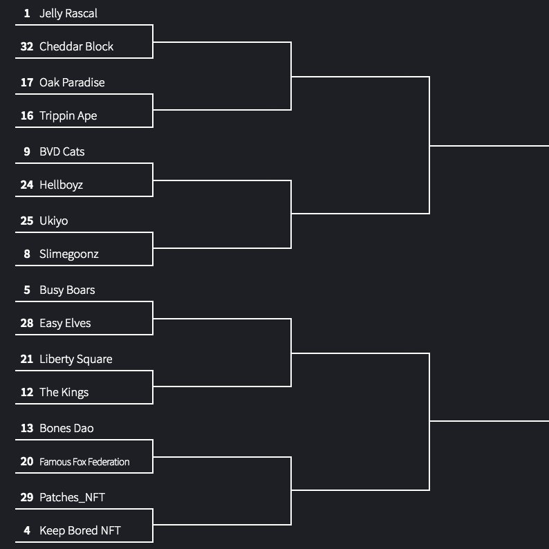 Solana King tweet media