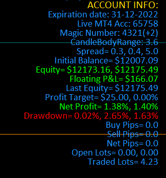 divisatrader's tweet image. Es una gran ventaja operar en Forex utilizando un robot que te muestra en tiempo real el desempeño de tu estrategia y otros datos útiles que facilitan la toma de decisiones.
#trading #forex #divisatrader #divisanetwork #robots