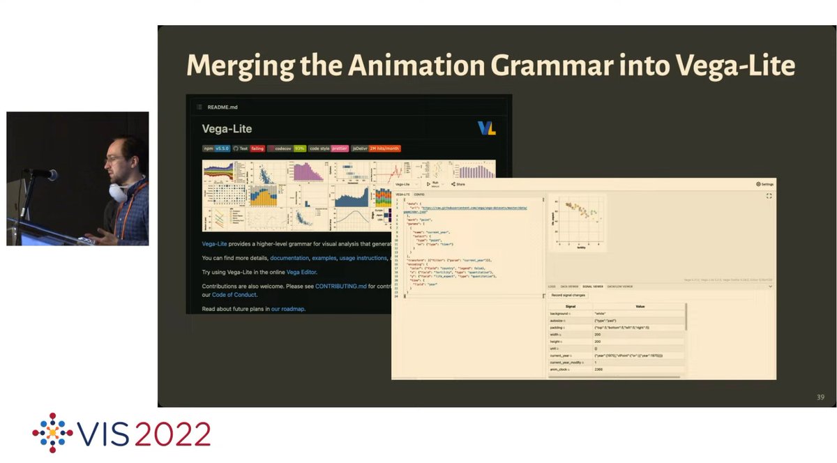 👏Superb Animated Vega-Lite presentation & work by @ohnobackspace & @joshmpollock. Really excited to see this work become part of Vega-Lite offering, I had a ton of fun using it during the critical reflection study!