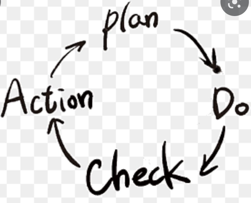 Alex Ward SDM Council, GEH tweet media