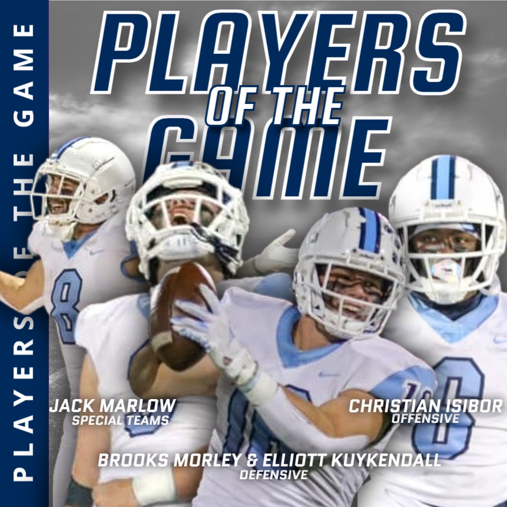 Congrats to our Players of the Game against Kell High School.