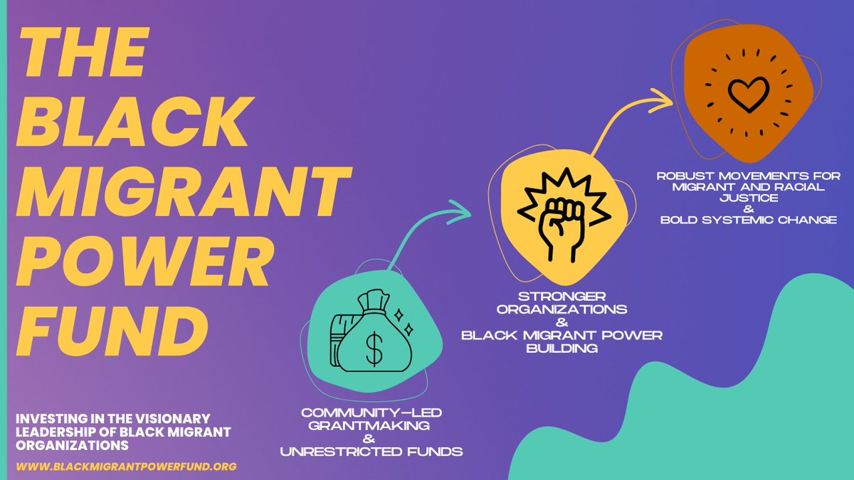 Today, we’re celebrating our growing fund! A big #BlackMigrantPowerFund welcome to new funding partners: <a href="/UnboundPhilanth/">Unbound Philanthropy</a>, <a href="/HillSnowdon/">Hill-Snowdon Foundation</a>, <a href="/Weingart_Fnd/">Weingart Foundation</a>, and <a href="/DemocracyFund/">Democracy Fund</a>!