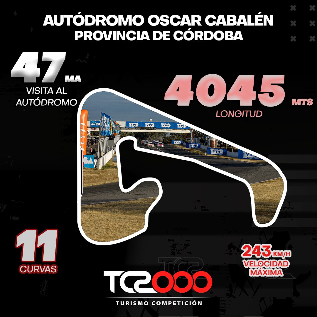 TC2000 tweet media