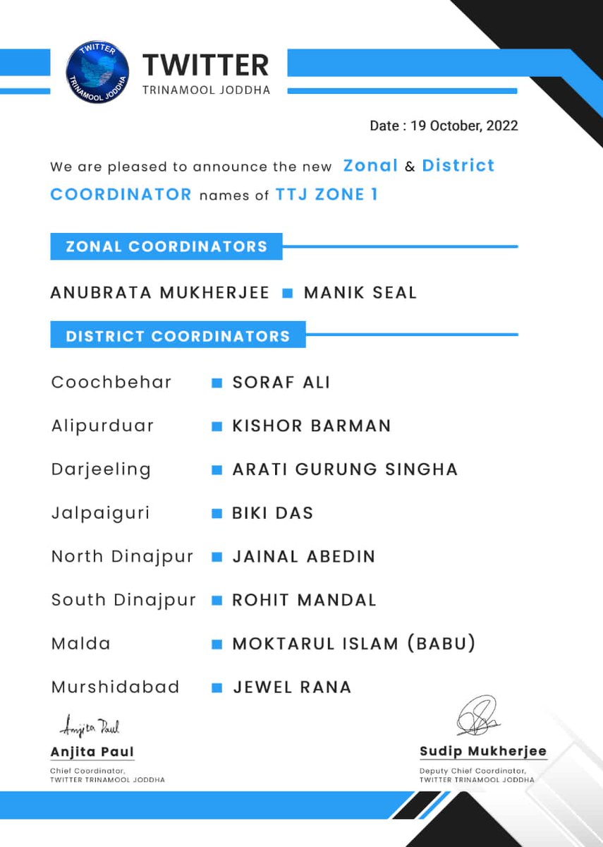 sudipraj27's tweet photo. We are pleased to announce the new #Zonal &amp;  #District Coordinator name's of TTJ ZONE 1 https://t.co/RpSQAmsxIA