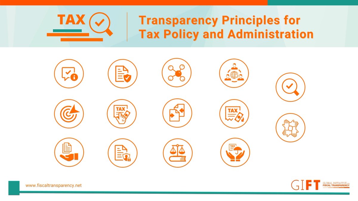 FiscalTrans's tweet photo. Taxing people is one of a government’s most significant powers.

In this new blog, we write about how governments &amp; CSOs can use the new GIFT #TaxTransparency Principles to help achieve #publicpolicy goals &amp; improve #taxsystem performance.

Read more 👇
https://t.co/nYnyWjM0s1 https://t.co/gopwfJIsHO