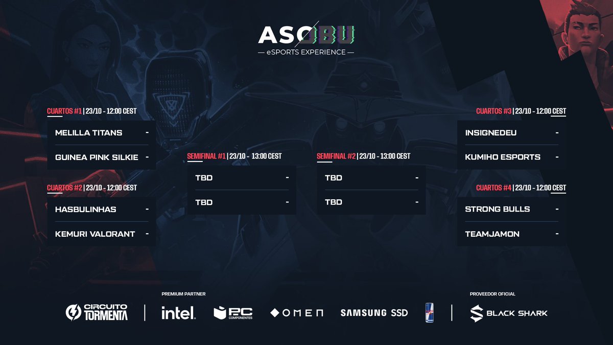 ¡Ya están disponibles los brackets del clasificatorio presencial a @asobu_esports!

💥 <a href="/MelillaTitans/">Melilla Titans</a> vs <a href="/GuineaPinkClub/">Guinea Pink 🏳️‍🌈</a>
💥#Hasbulinhas vs <a href="/KemurieSports/">Kemuri eSports</a> 
💥 <a href="/InsignedEU/">InsignedEU</a> vs <a href="/KumihoEsports/">KUMIHO ESPORTS</a>
💥 @BeStrongBulls vs #TeamJamon

➡️ circuitotormenta.com/competition/to…