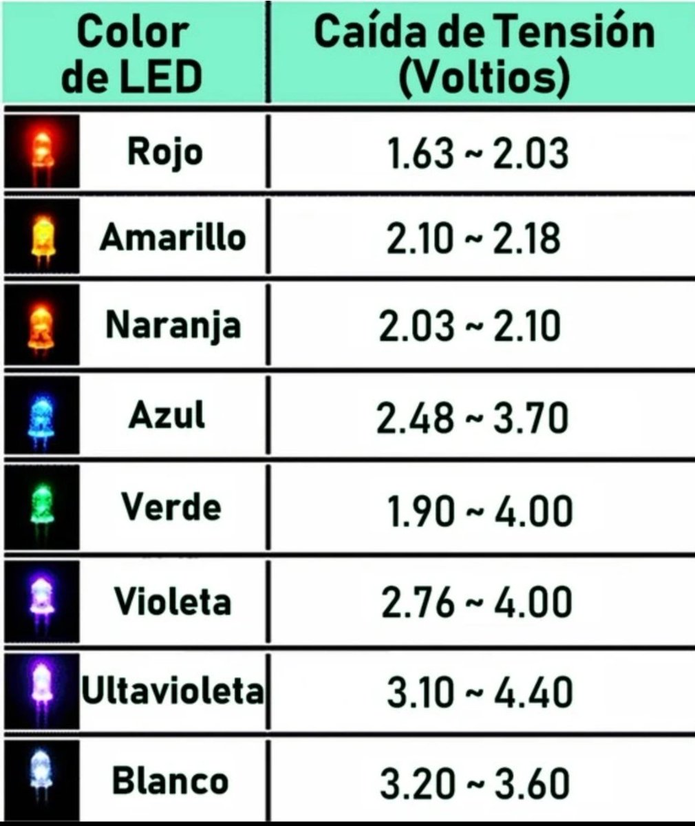 picodulceman's tweet photo. @MomosBot4000 C de Conciencia https://t.co/anNArO3Ks1