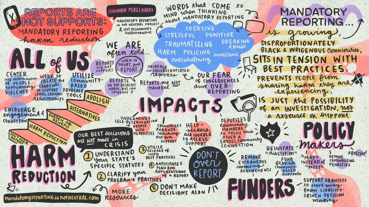 Just_Beginnings's tweet photo. Beautiful graphic notes by @laurachowfun from our 10/4 training with JBC Activist-in-Residence @perezdarby: "Reports Are Not Support: Mandatory Reporting Harm Reduction." And ICYMI, the video recording of the event is also available now at https://t.co/KK87ZMSiWn! https://t.co/AKDmDaLNq7