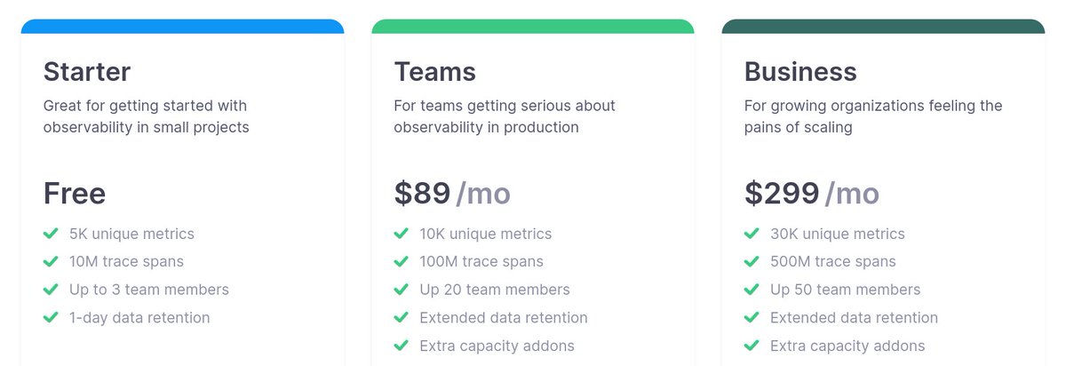 kamon.io tweet media