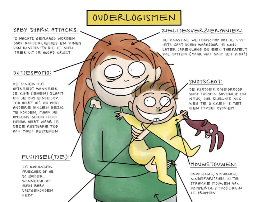 Met jonge kinderen maak je vaak herkenbare dingen mee, waar nog geen woorden voor zijn. Daarom bedachten <a href="/renskedegreef/">Renske de Greef</a> en ik die alsnog.

Zelf ben ik vooral goed in mouwstouwen (zie afbeelding).

Lees hier onze ouderlogismen, die <a href="/nrc/">NRC</a> gisteren plaatste:

nrc.nl/nieuws/2022/10…