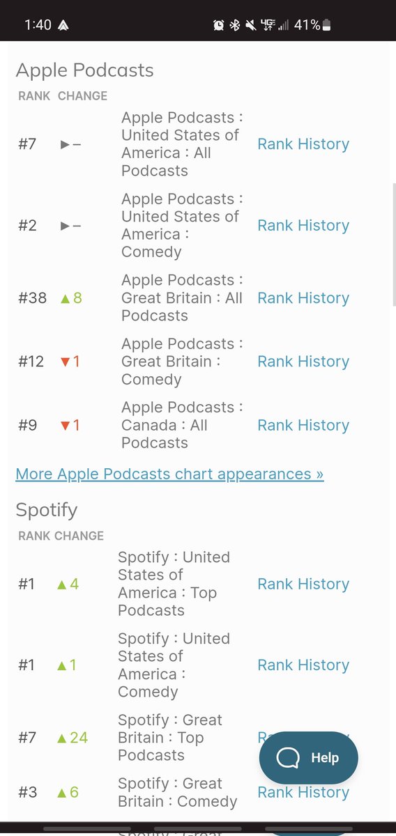 NYAverageTenor's tweet photo. @markiplier It's not over yet. We need those apple podcast listeners to hold up their end of the deal https://t.co/D6RPqHUjqv