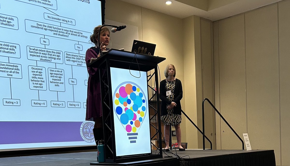 angie_neal's tweet photo. @SherriQEvans and I providing some clarity about Childhood Outcome Summaries/Indicator 7 during the @SCPInclusion conference! #OhYesOSES! 😁 https://t.co/IG8Ybxdn30