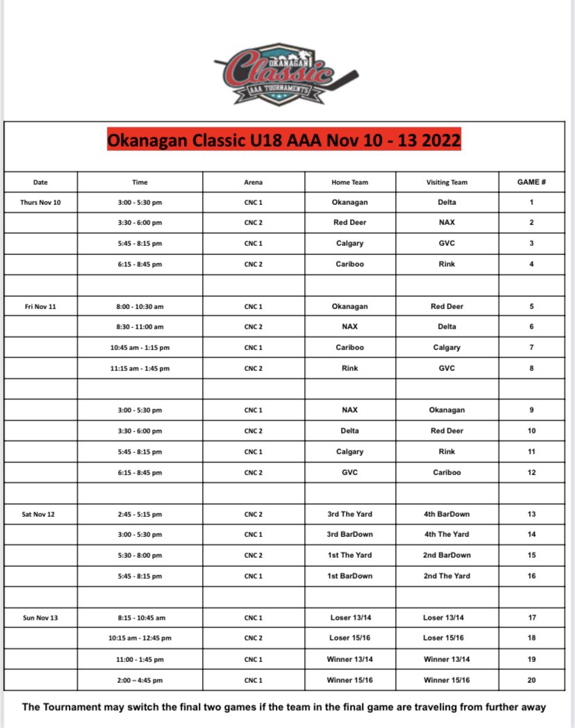 U18AAA Okanagan Classic Draw