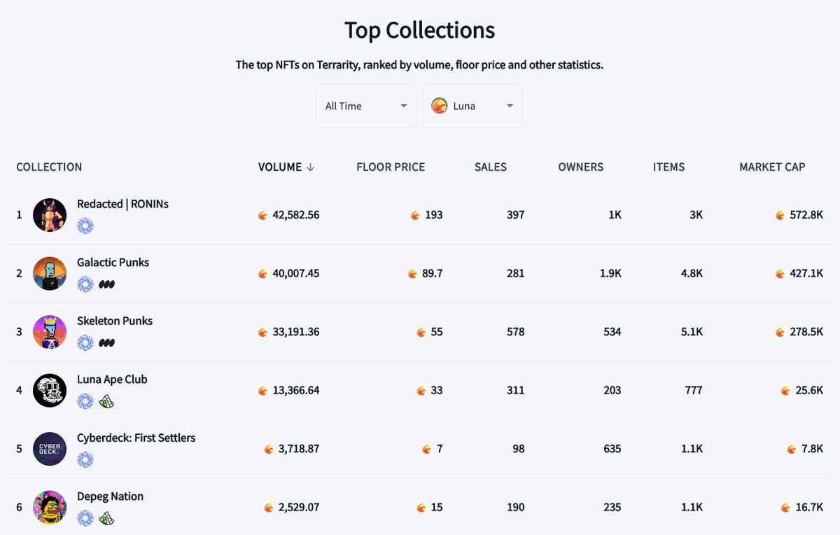 TerRarity.io tweet media