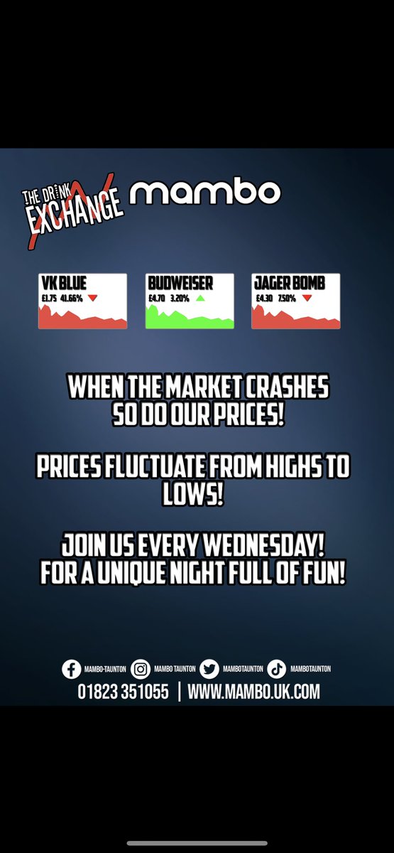 Millers Yard (@millers_yard) on Twitter photo CALLING ALL PEOPLE THAT LOVE A GOOD DEAL🎉
we here at mambo have introduced our stock exchange😏 be kept on the edge of your seat for our rising or crashing prices🤑 <a href="/drinkexchange/">THE DRINK EXCHANGE</a> #drinkstockexchange #loworhigh CALLING ALL PEOPLE THAT LOVE A GOOD DEAL🎉
we here at mambo have introduced our stock exchange😏 be kept on the edge of your seat for our rising or crashing prices🤑 <a href="/drinkexchange/">THE DRINK EXCHANGE</a> #drinkstockexchange #loworhigh