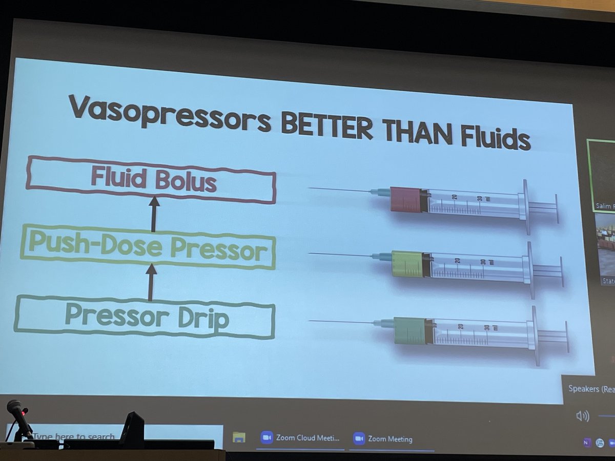 Grand Rounds <a href="/srrezaie/">Salim R. Rezaie, MD</a>: PrePARE II Trial bit.ly/3TxBipN

Does a 500 cc bolus w/ intubation ⬇️chance of HD collapse in ICU?

Result: No difference