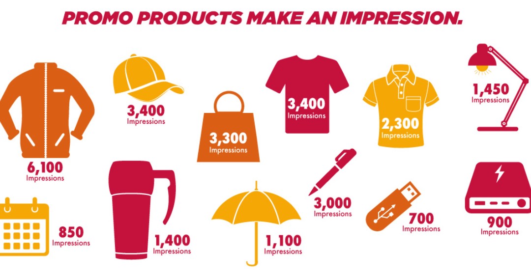AddedIncentives's tweet photo. Making an impression with your promotional product is all about your intent. What’s your brand’s voice? What are you trying to say about yourself with your promotional product? How does it fit your overall brand or campaign narrative?  #promo #products https://t.co/bDE7xHg3I8 https://t.co/apzU4lQqz1