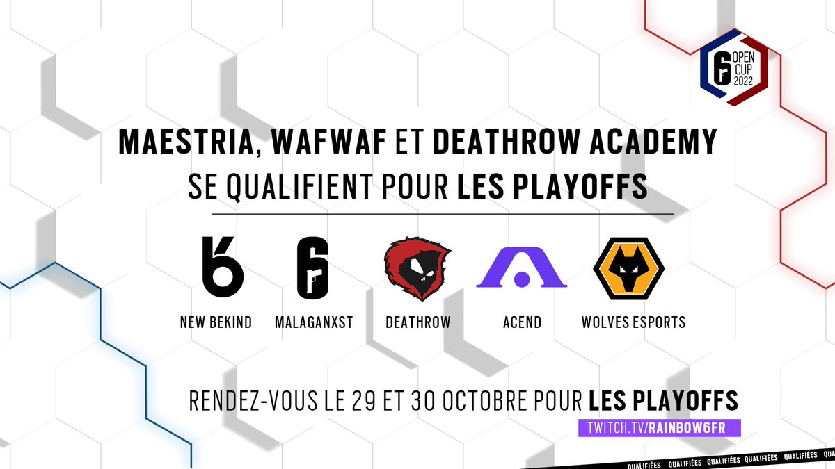 R6esports_FR's tweet photo. Après 3 week-ends de qualifications, nous avons enfin notre line up d'équipes qualifiées pour les playoffs 👏 https://t.co/zfLJ6KO45X