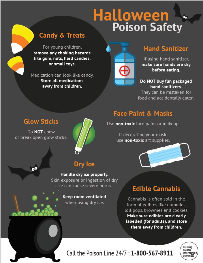 #Halloween is fast approaching! Take a look at these poison safety tips to stay safe while having fun! 👻 #halloweensafety #poisonprevention