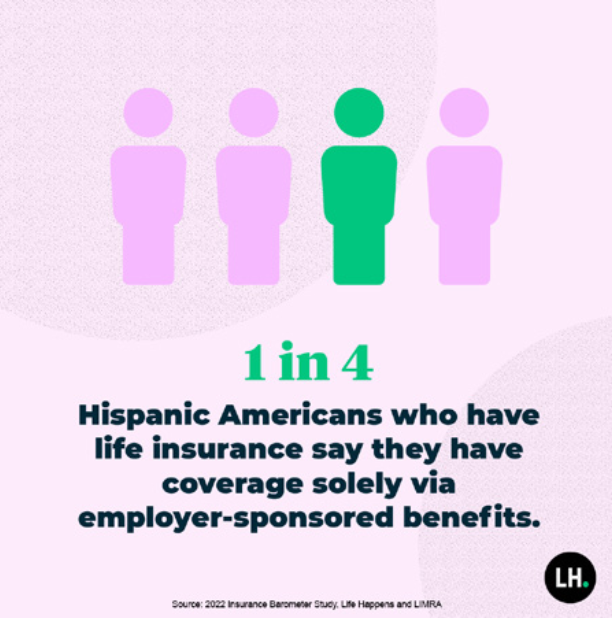 NBAgencies's tweet photo. Did you know that people who have both worksite and individual life insurance coverage feel like they are more financially secure? Now is the time to consider an individual policy!

source: Life Happens https://t.co/4me82VixBI