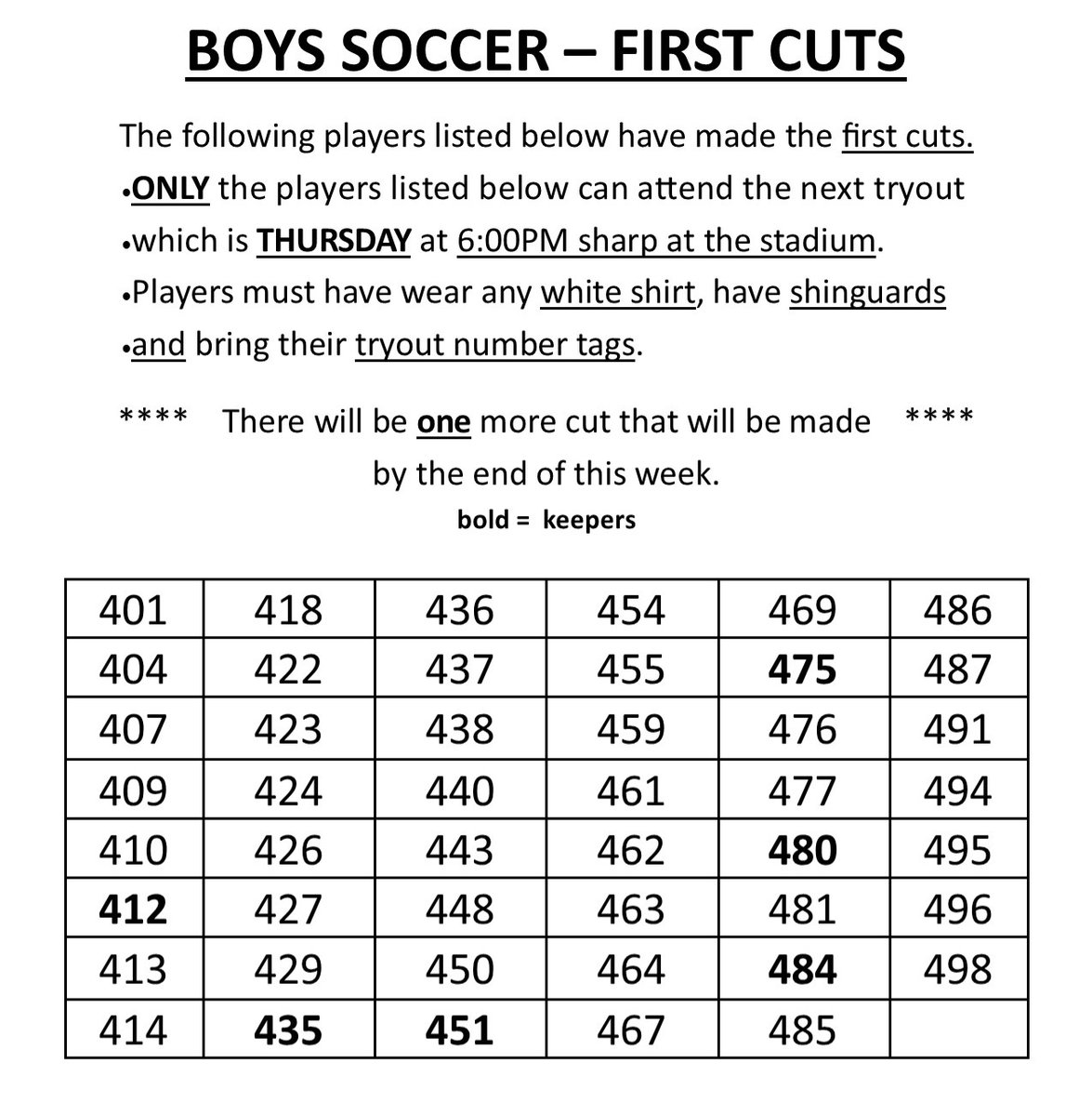 FIRST CUTS

Congrats to those who advanced.  See you Thursday evening.

#SideBeforeSelfCreatesMagic 
#StriveForFive