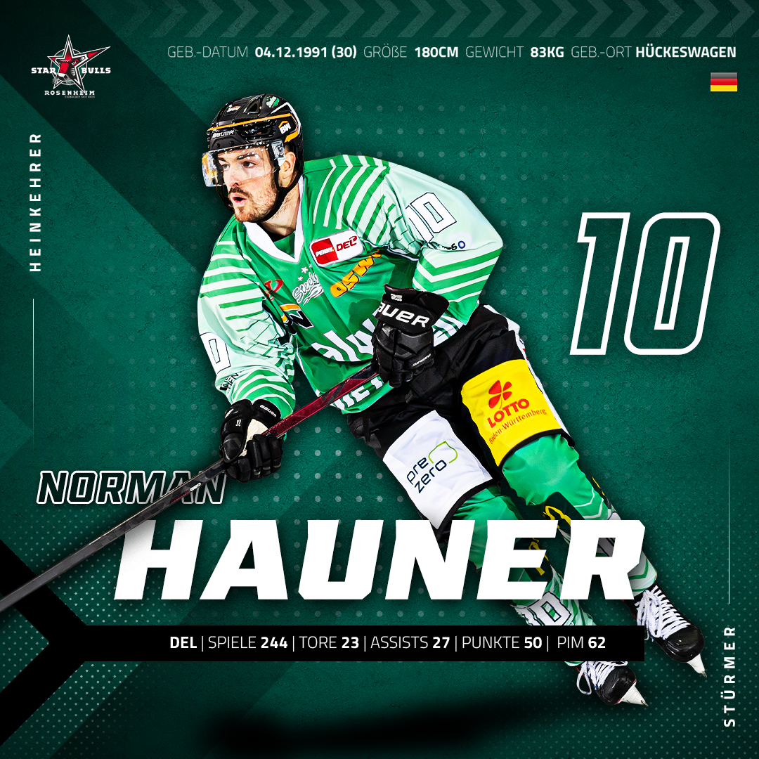 starbulls's tweet photo. Herzlich Willkommen! 💚🤍

📢Zur ganzen Pressemitteilung geht es hier entlang: https://t.co/WFfnk5UQrc

#bullenstark #starbulls #rosenheim #sbr #neuzugang #grünweiß #del #oberliga #wechsel #transfer #hockeytown #mangfall #welcome #welcomeback #hockey #starbullsfamilie https://t.co/6ZWQBeQEmL