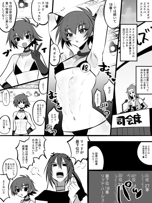 ているずおぶどすけべコンテスト⋯ 