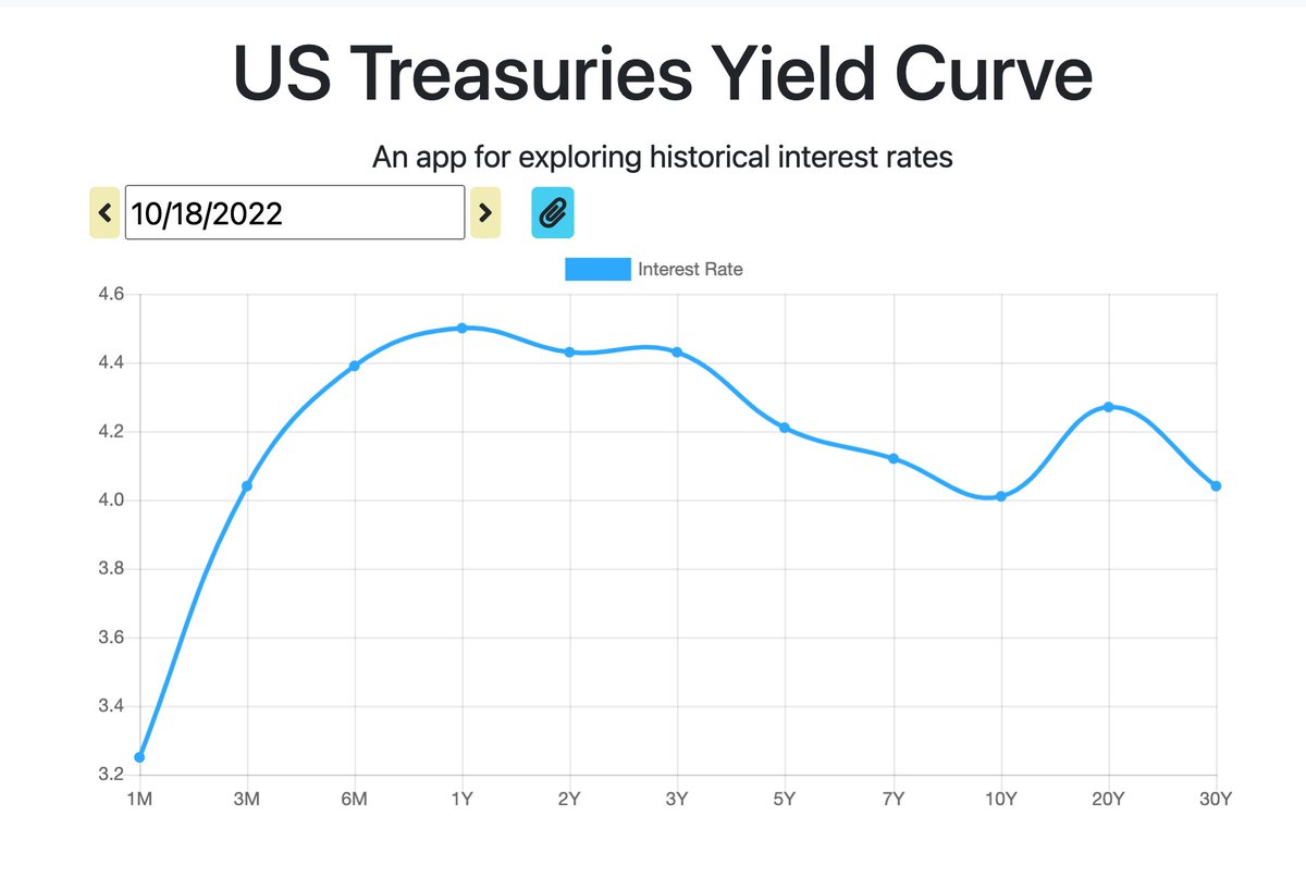 Tobias Carlisle tweet media