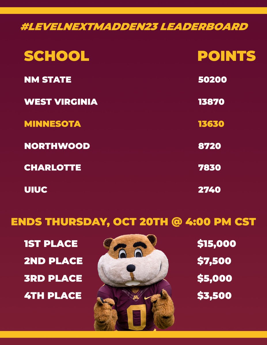 Esports Club at UMN tweet media