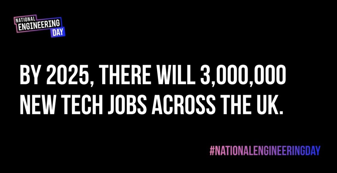 Well will be celebrating #NationalEngineeringDay on 2nd November raeng.org.uk/national-engin… #careeropportunities #futureofwork