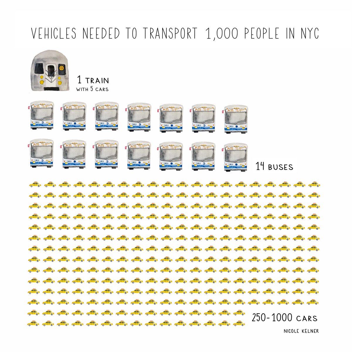 Nicole Kelner tweet media