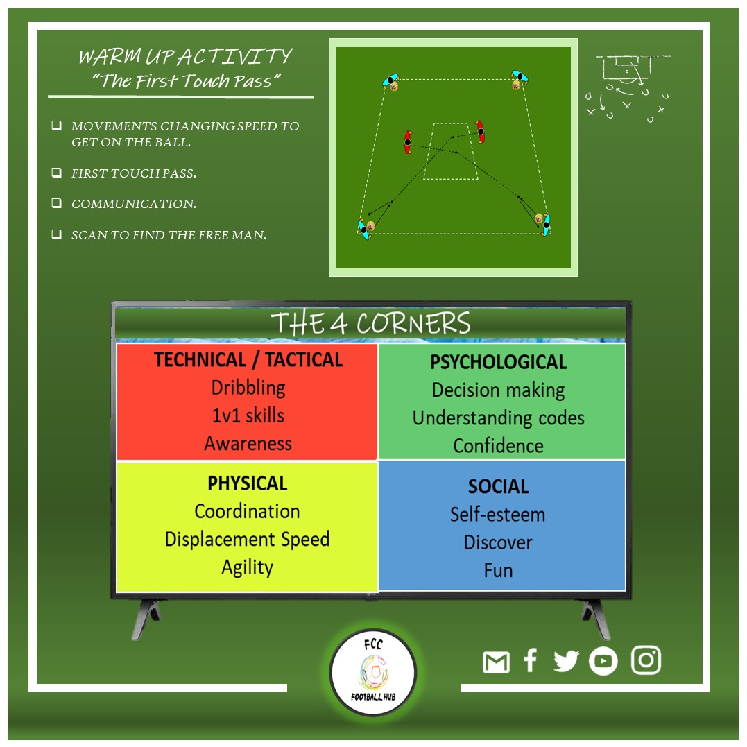 HubFcc's tweet image. 💥Ｗａｒｍ Ｕｐ Ａｃｔｉｖａｔｉｏｎ⚽️

📝 4+2
🎯 Technical Detail
🥅 Technique on 1st touch.
⚽️ Recommended all ages. 

More detail on this link
fccfootballhub.com/blog

#FccHub #FootballBlog