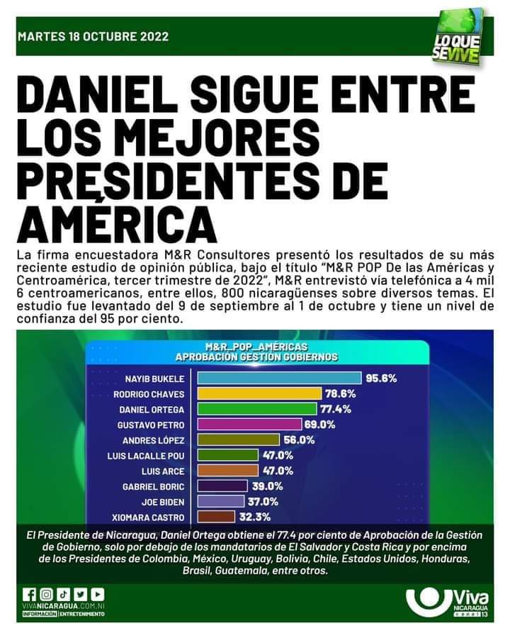 karmedinas's tweet photo. #2022PuebloVictorioso https://t.co/krLrIEw0G2