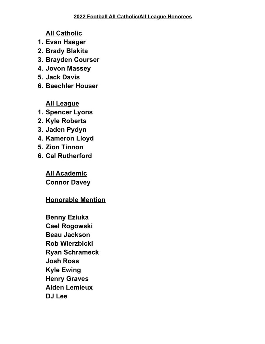 2022 All Catholic and All League #CCpride