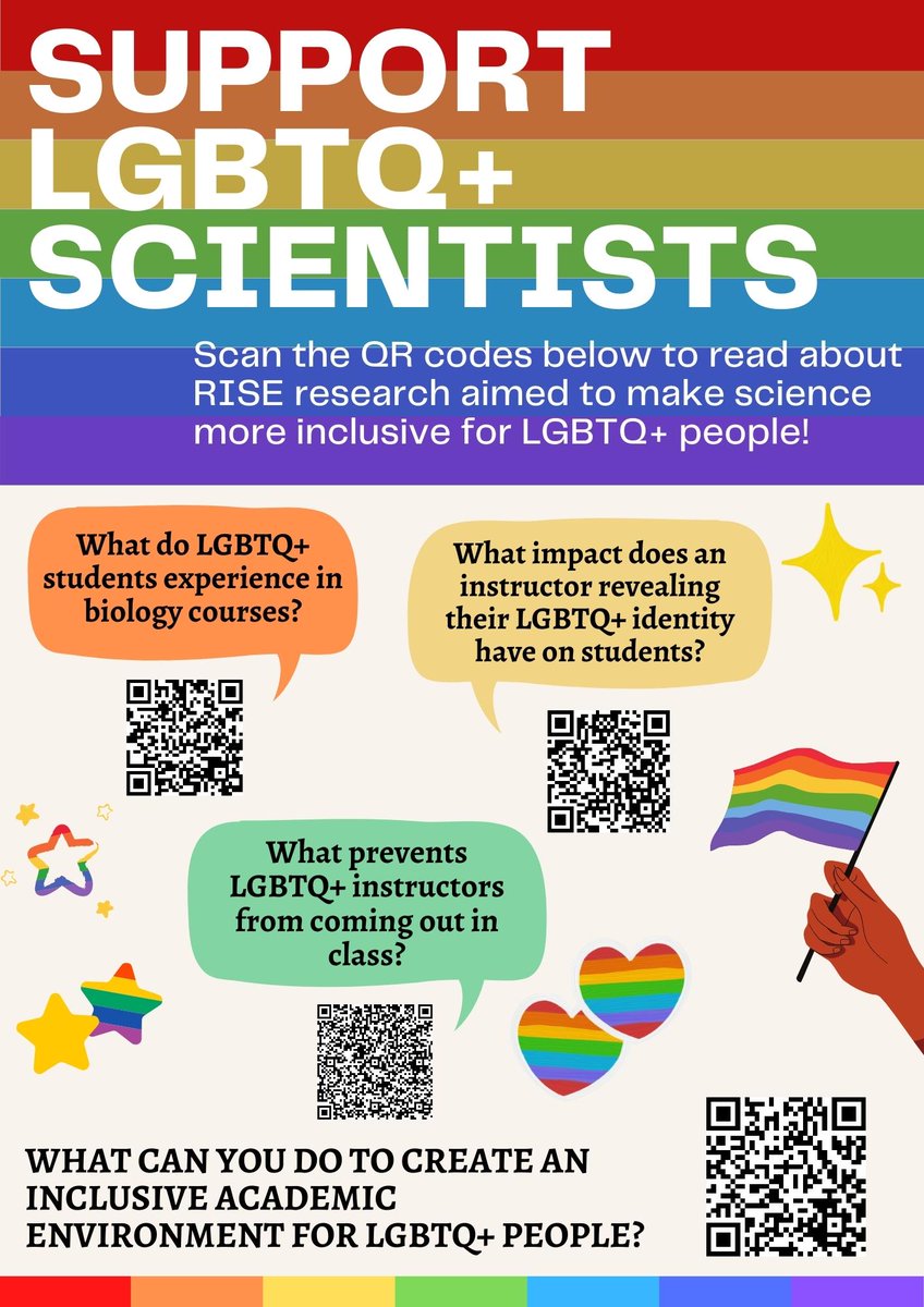 CellLgbtq tweet picture