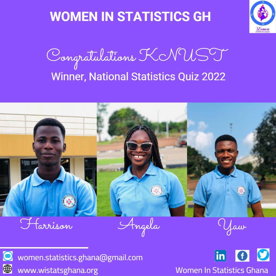 WIStats_Ghana's tweet photo. Team KNUST🎉 https://t.co/OLo2jz4BwU