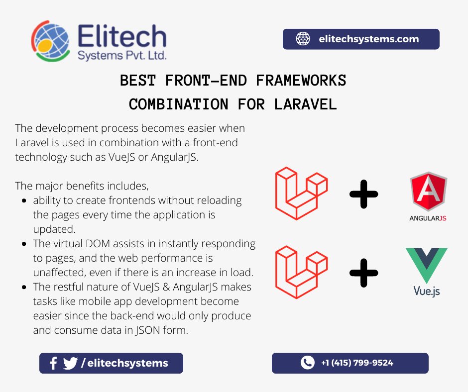 elitechsystems's tweet photo. #Angular &amp; #Vue are powerful &amp; amazing #frontend frameworks; with power of #Laravel as a #backend one can truly build amazing products. Visit us for more info.
https://t.co/4v8UWlJBMI

#AngularJS #VueJS #Laravel #WebDevelopment #WebDesign #FrontendDevelopment #BackendDevelopment https://t.co/gbqc5ybJqr