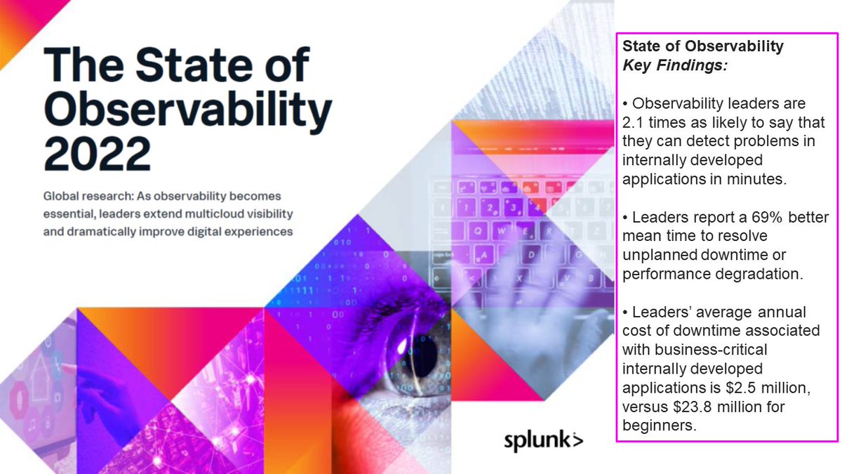KirkDBorne's tweet photo. DOWNLOAD @Splunk’s "State of #Observability 2022" Report here:   https://t.co/BvaiFuZqxs $SPLK 
————
#BigData #DataScience #AI #ML #MachineLearning #AIOps #IoT #IIoT #IoTPL #IoTCL #Cloud #DataStrategy #AnomalyDetection #LogAnalytics #AIOps #SIEM #PredictiveAnalytics #splunkconf22 https://t.co/s9X4r9qaFU